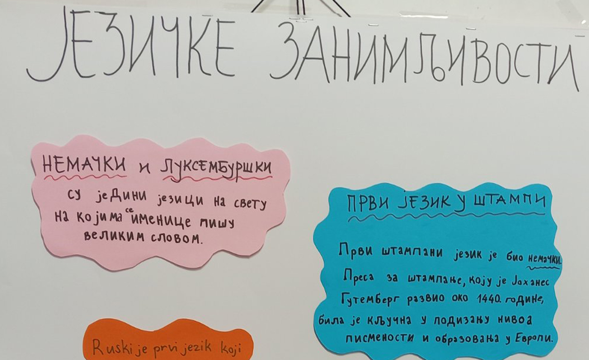 Oбележавање Европског дана језика у нашој школи